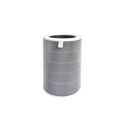 HEPA Filter XIAOMI, ПВ015