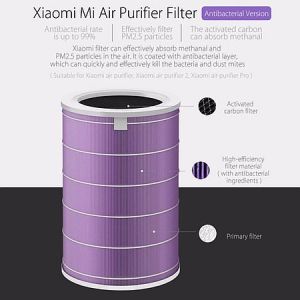 Anti-bacterial Filter XIAOMI Mi Air Purifier, PB002